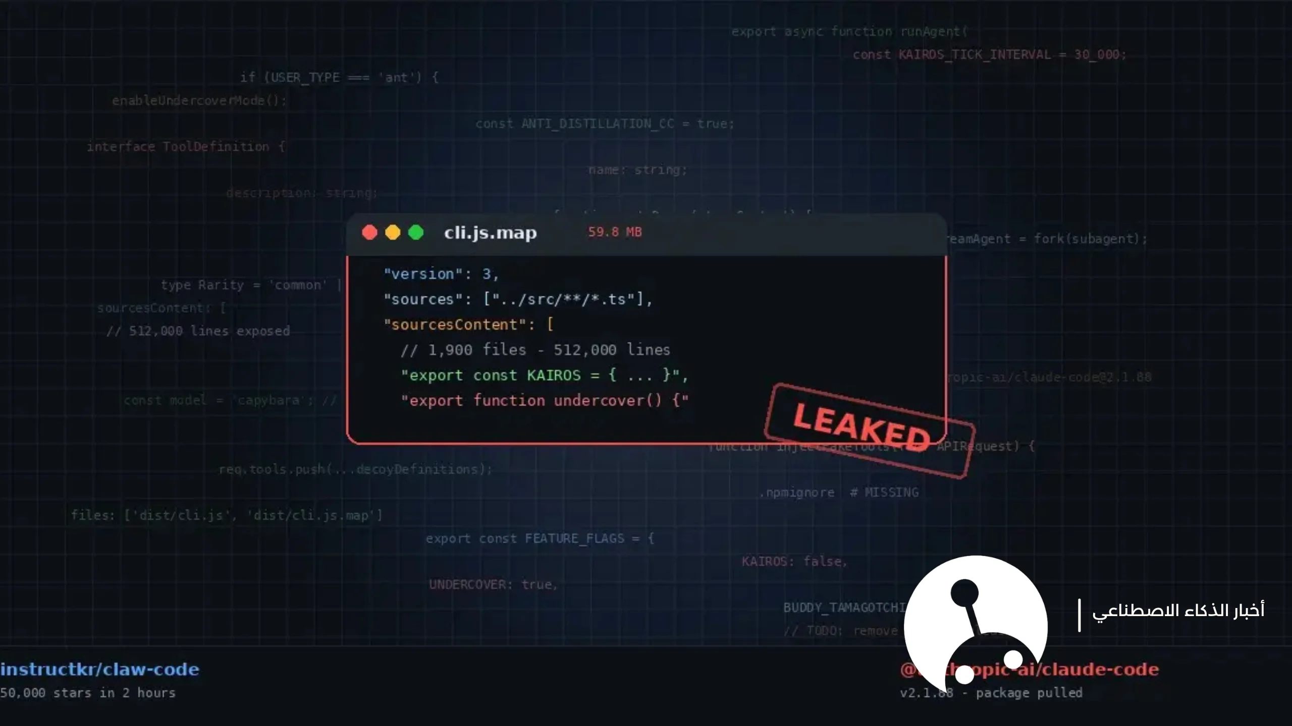 تسريب كود Claude AI: هاكرز ينشرون الكود مع برمجيات خبيثة!
