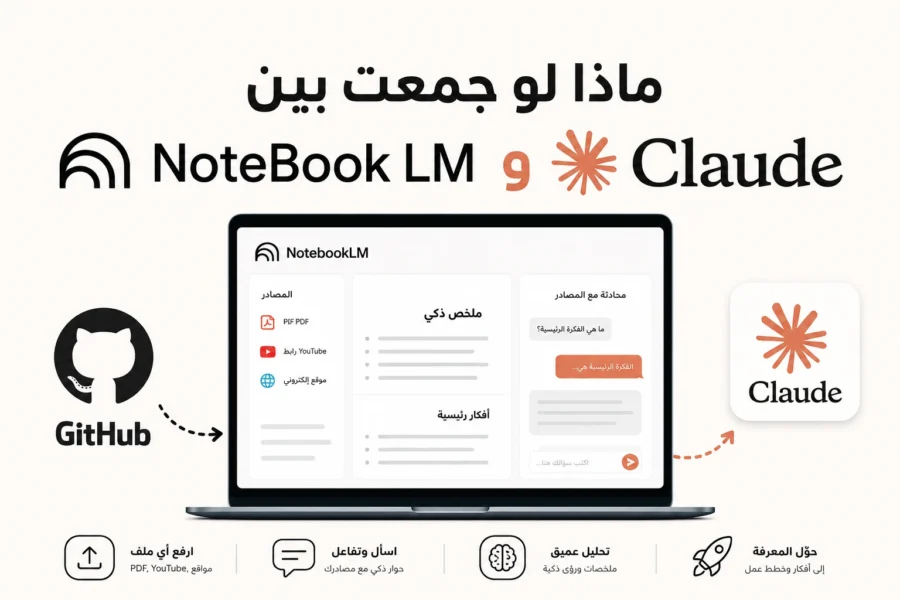 ماذا لو جمعت بين NoteBook LM و Claude