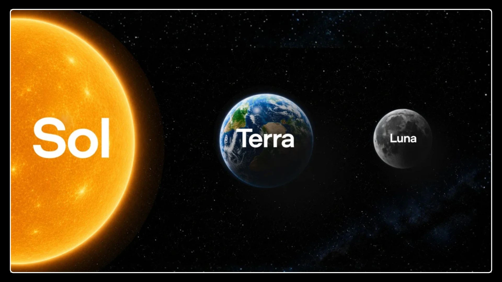 OpenAI تكشف عن نماذج Sol وTerra وLuna الجديدة.. لكن الحكومة الأمريكية تؤجل الإطلاق العالمي